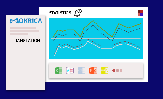 Cung Cấp Bản Dịch Được Hỗ Trợ Bởi AI