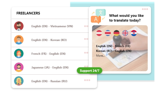 Dịch công chứng là gì? Tầm quan trọng của dịch thuật công chứng?