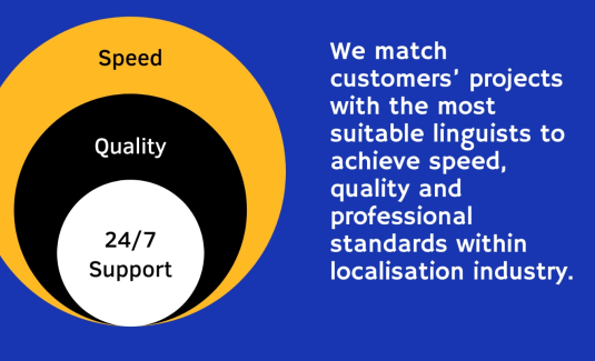 Ưu Điểm Trong Dịch Vụ Phiên Dịch của Mokrica