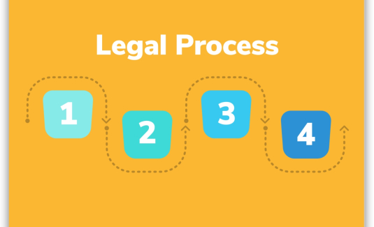 Quy trình Hợp Pháp Hóa/Chứng Nhận Lãnh Sự tại Việt Nam