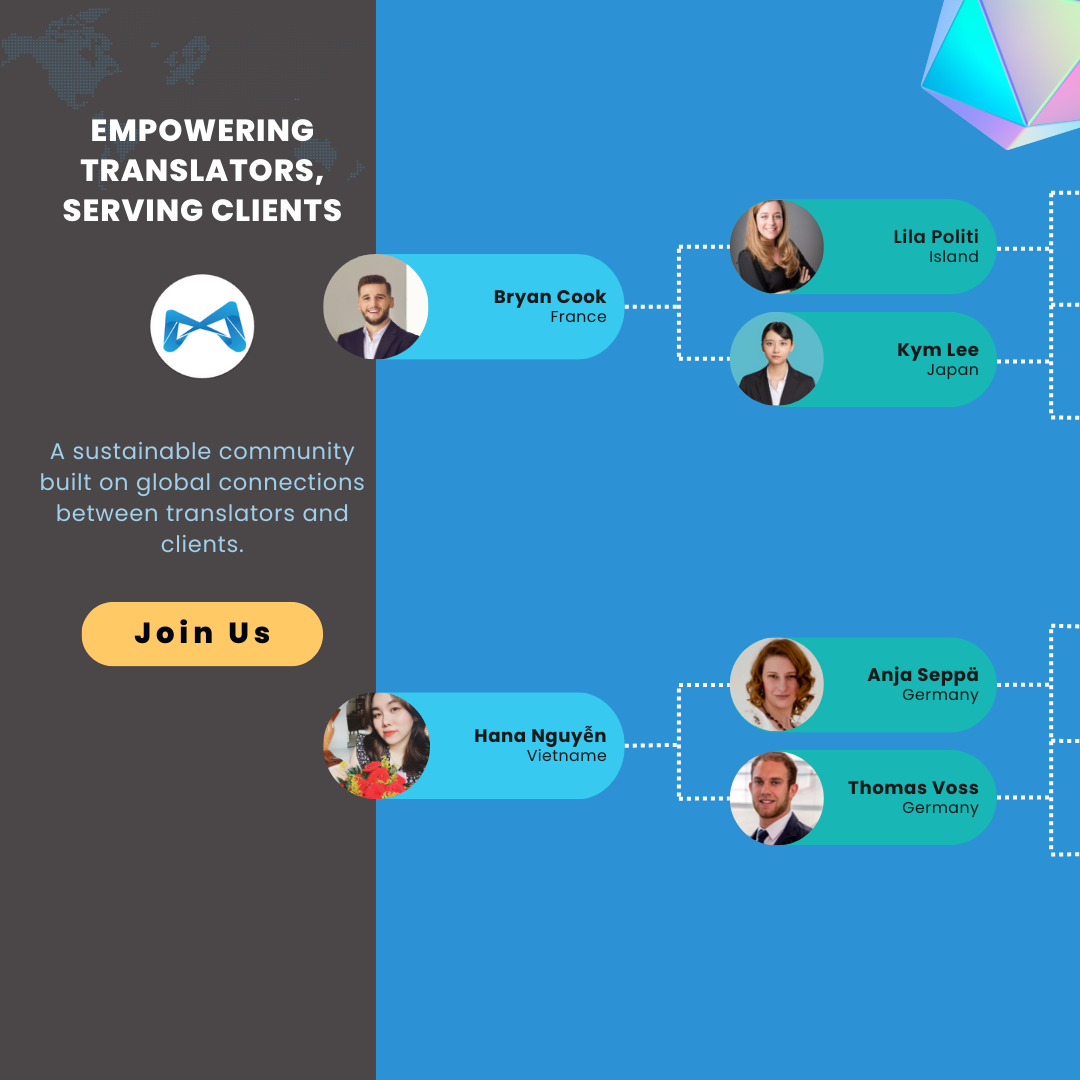 Cộng đồng dịch giả Mokrica